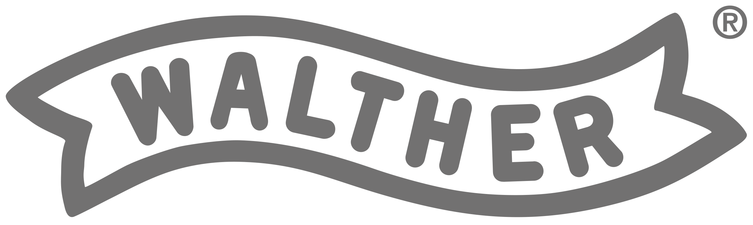 Walther logo